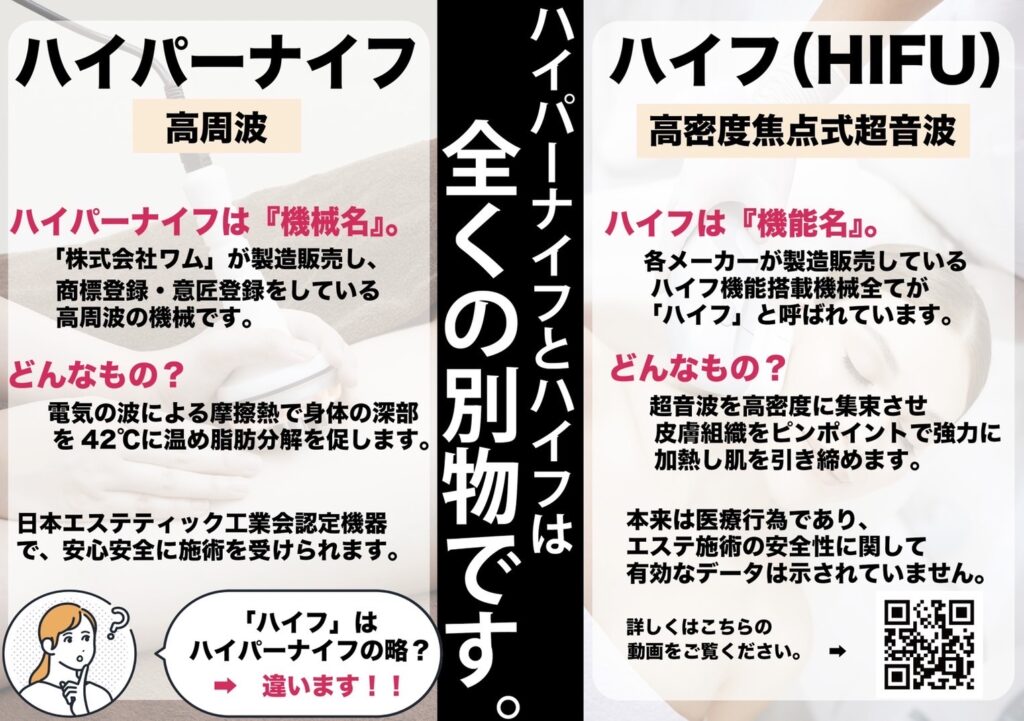 ハイフとハイパーナイフの違いについて | エステRoom Libran | 愛知県  